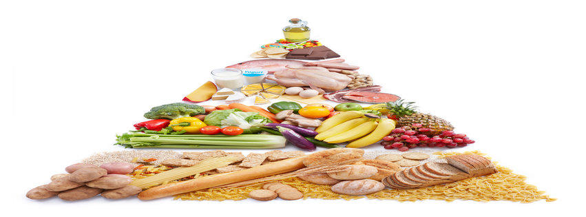 Ce este piramida alimentară?
